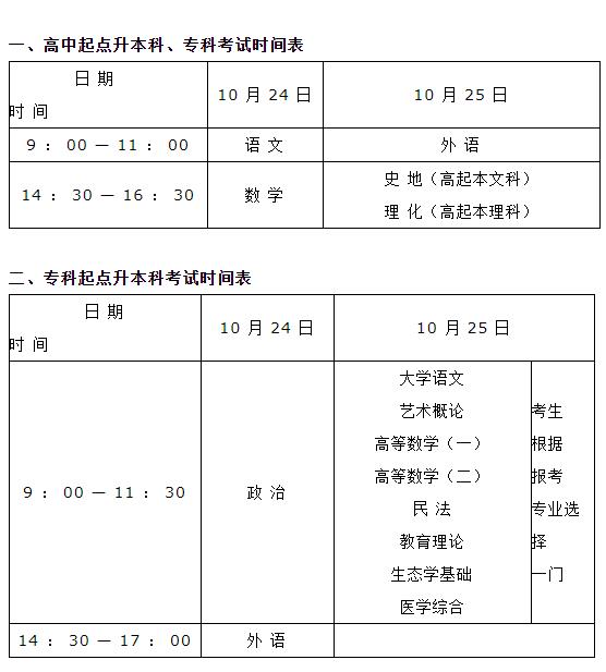 2020年河南省成人高考考试时间安排