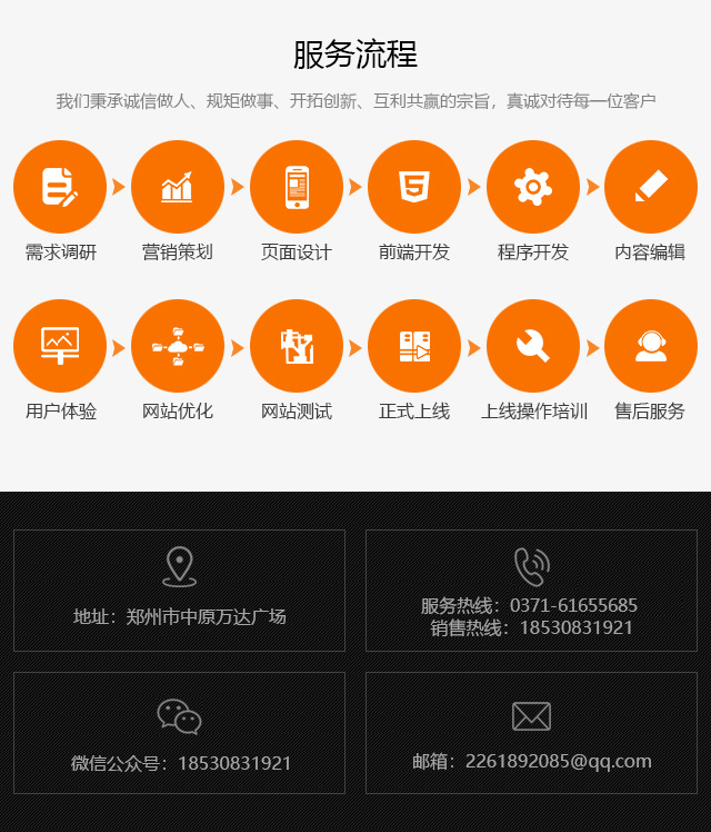 值得信赖的网站建设推广一站式服务提供商